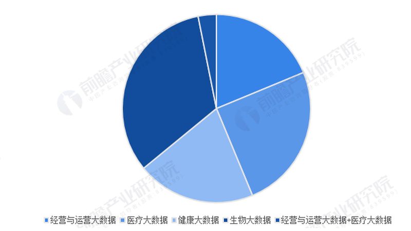 理疗保健公司加盟，如何辨别正规与优质？**